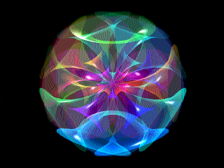Globe